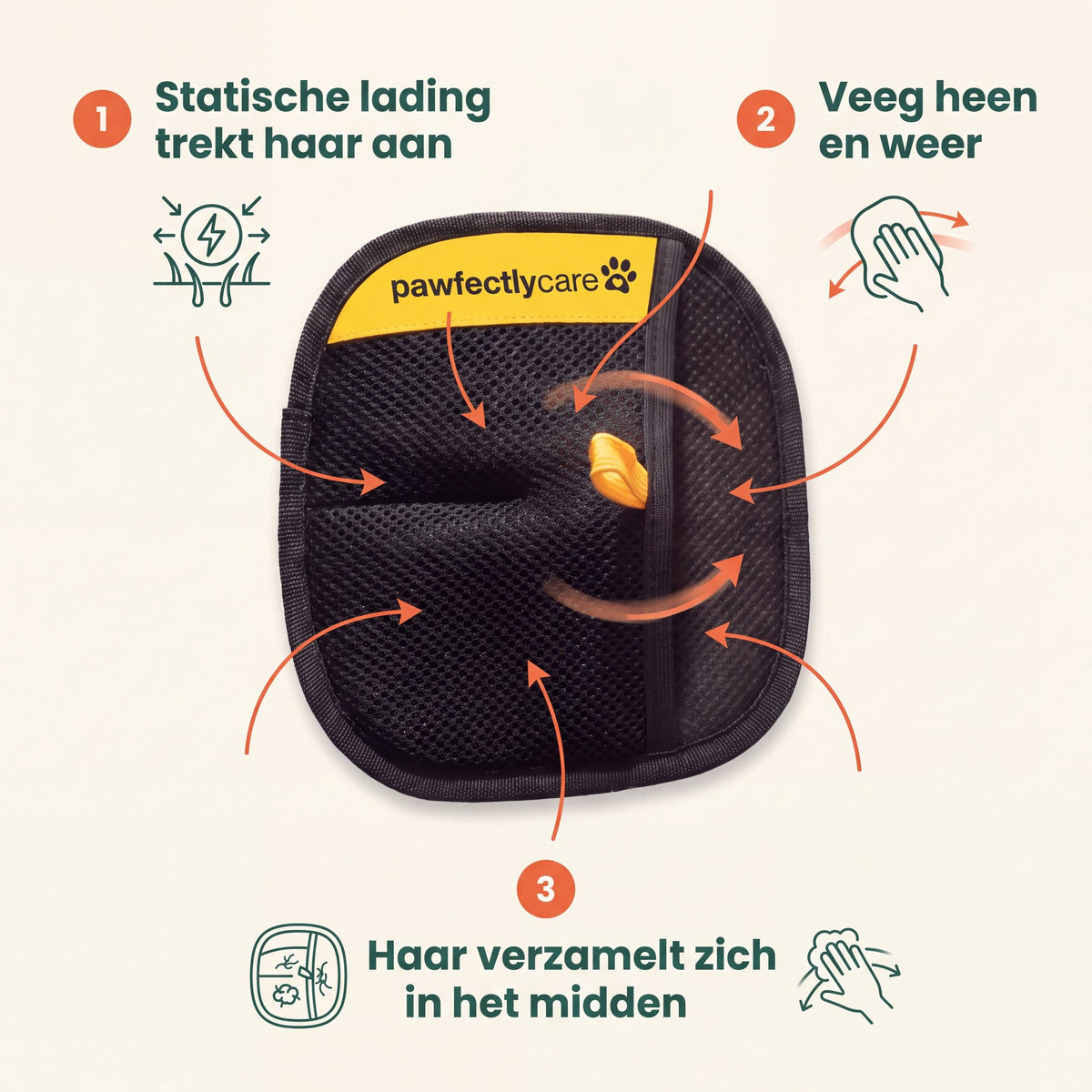 Hoe de handschoen werkt: statische lading, heen en weer vegen, haar verzamelt zich in het midden