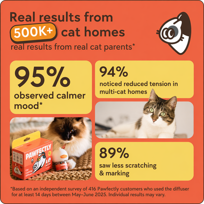 Pawfectly care Calming Diffuser Kit