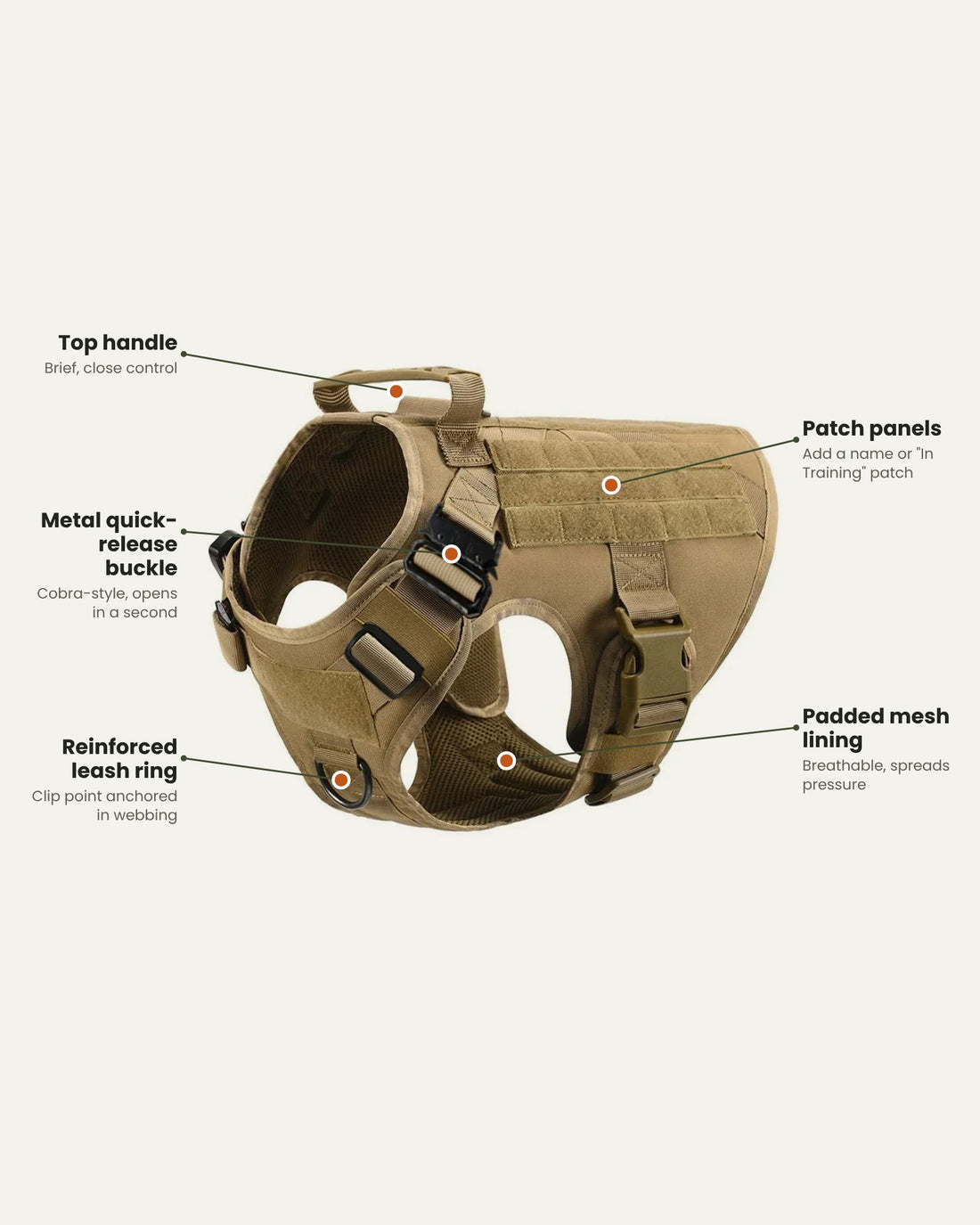 Tactical Control Harness features