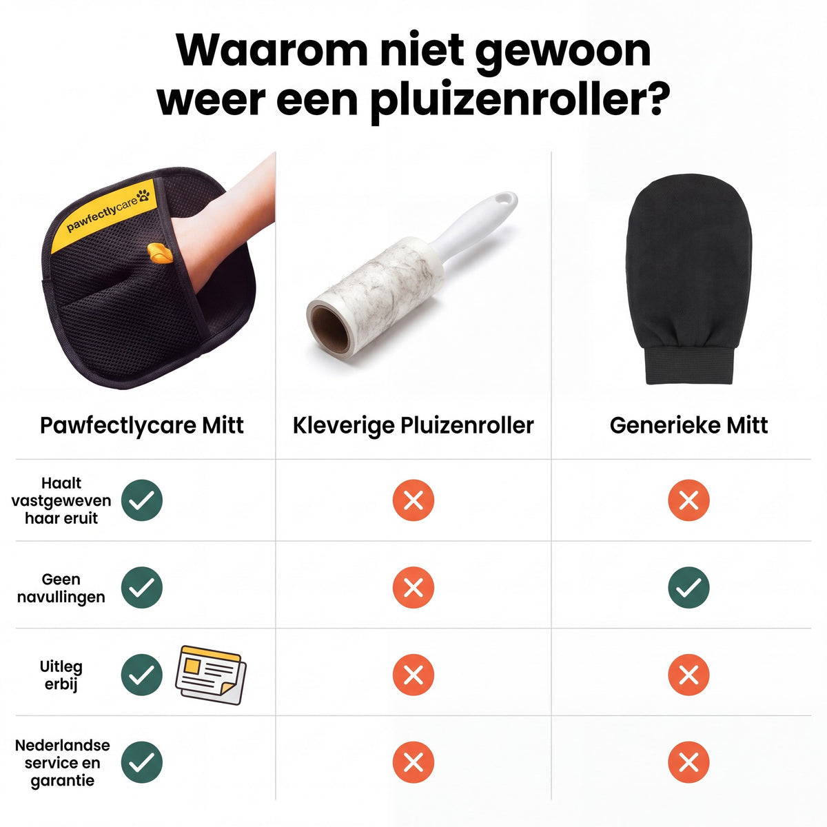 Vergelijking: deze handschoen haalt vastgeweven haar eruit, heeft geen navullingen nodig, komt met uitleg en Nederlandse service. Een pluizenroller en een goedkope handschoen niet.